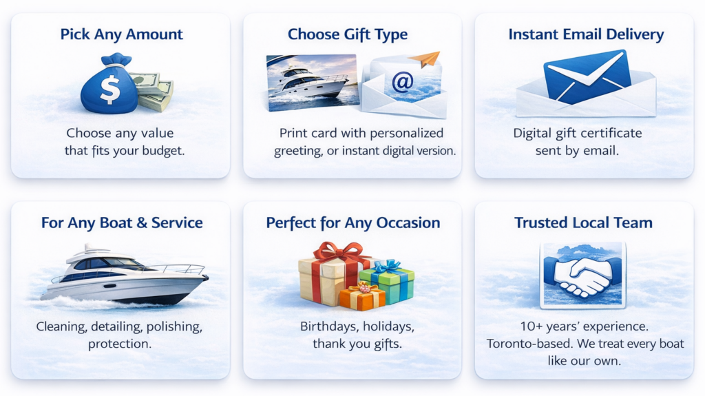 Buying a gift for a boat owner in Toronto can be difficult. A boat detailing gift certificate is a practical and stress-free solution. Instead of guessing what they need, you give them professional service they can use when it’s most convenient for them.