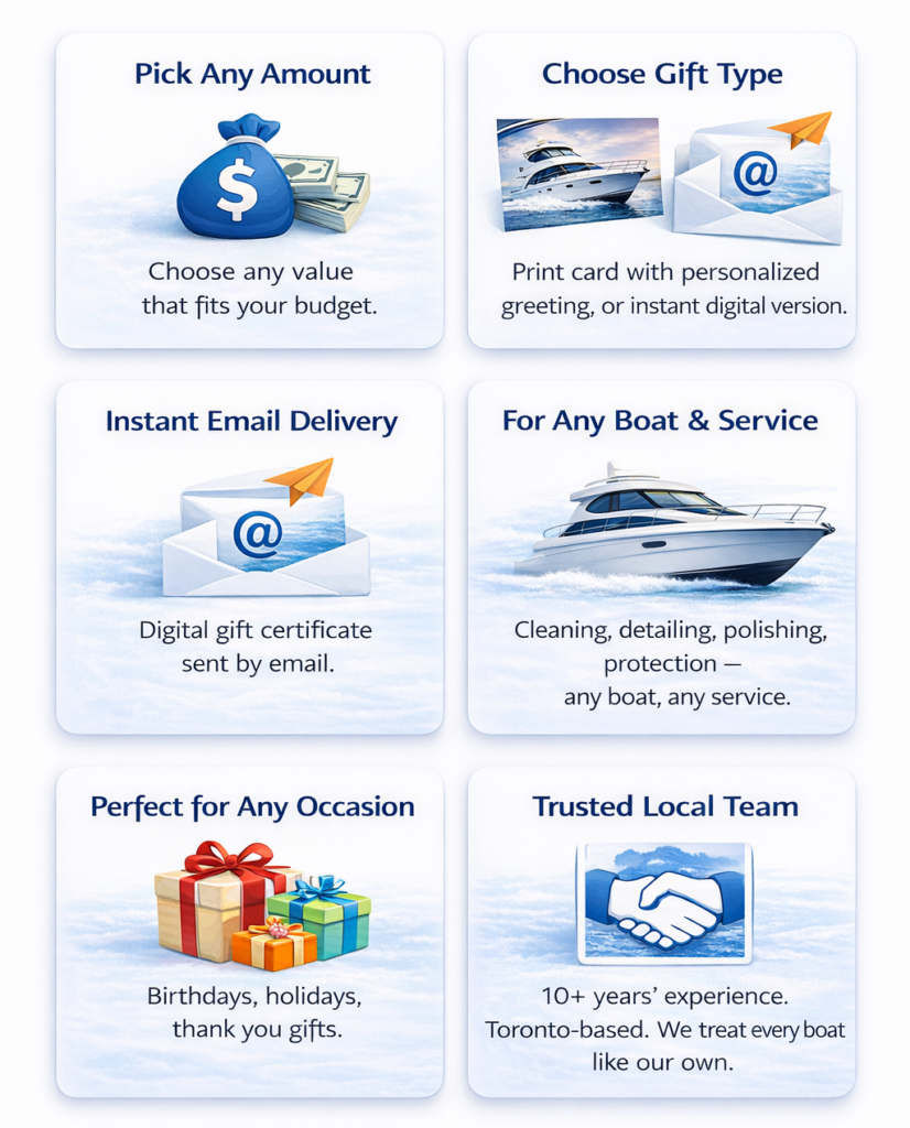 Boat Detailing Gift Certificate in Toronto — A Gift That Always Makes Sense